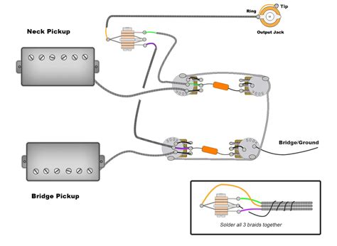 Unveiling the Sonic Blueprint: 2013 Gibson Les Paul Standard Wiring Demystified